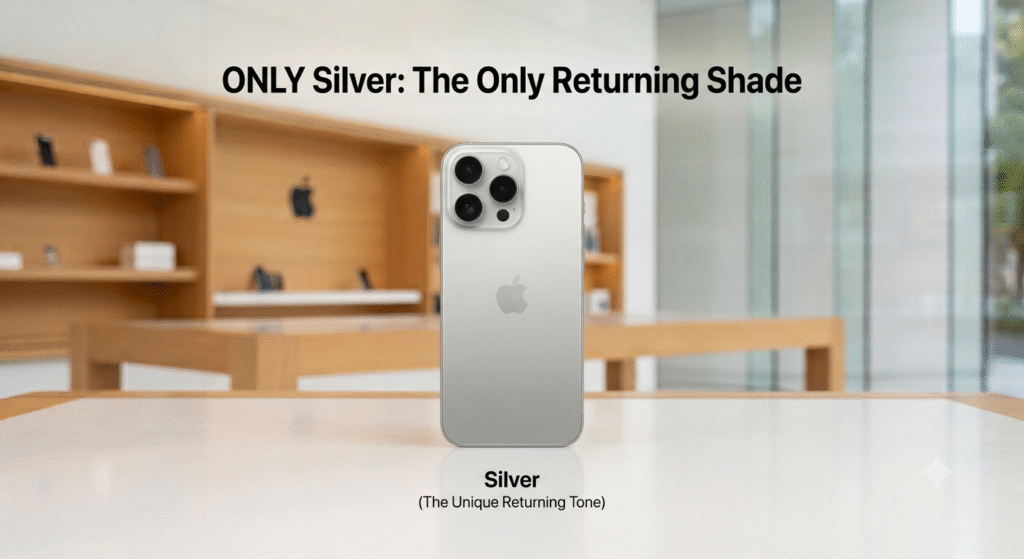 iPhone 18 Colors: All Available Options Explained