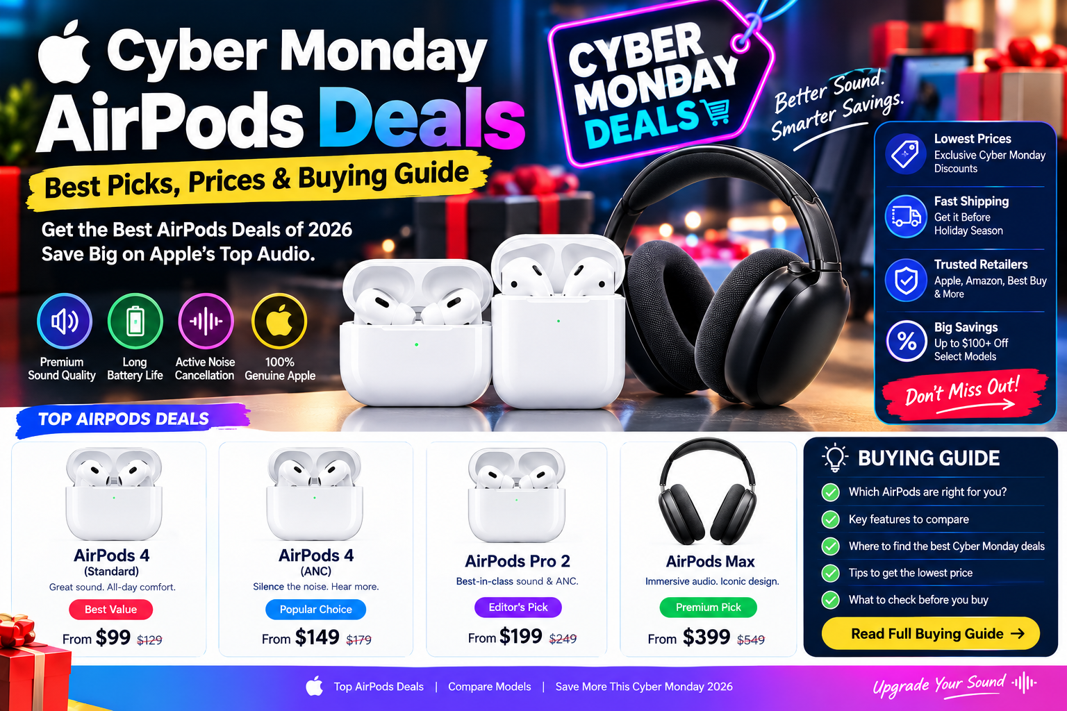 Cyber Monday Airpods Deals — Best Picks, Prices & Buying Guide